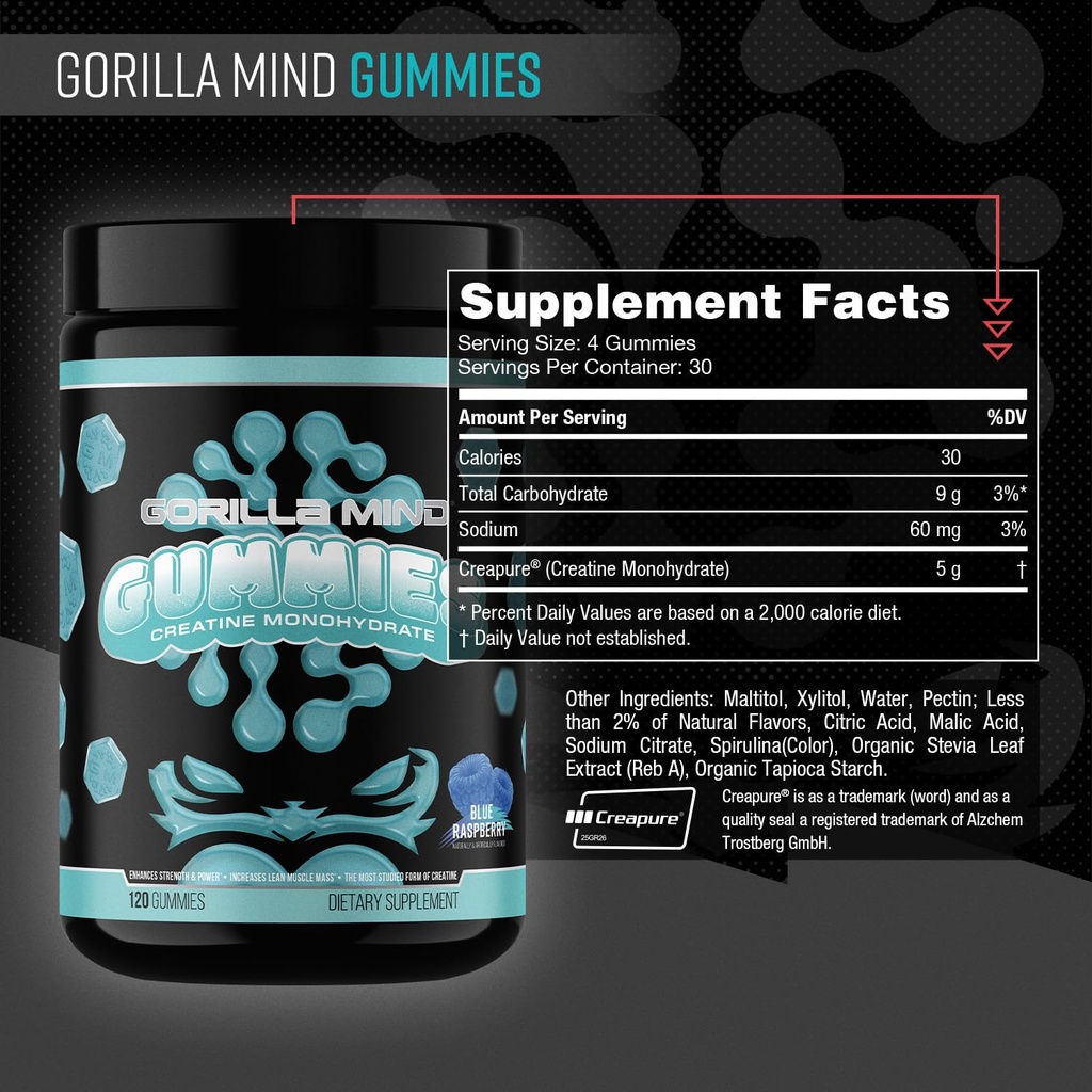 gorilla-mind-creatine-gummies-third-part-2.jpg