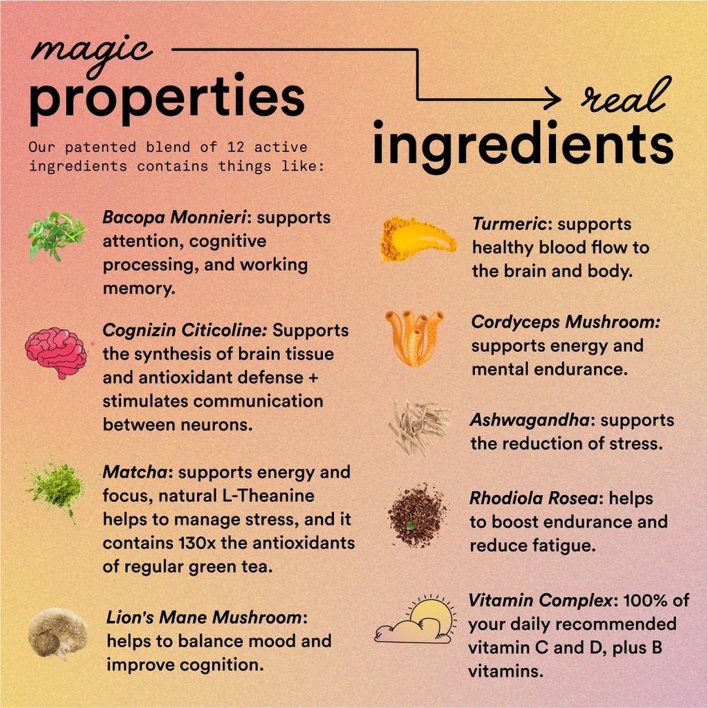 magic-mind-energy-and-focus-drink-shots--6.jpg