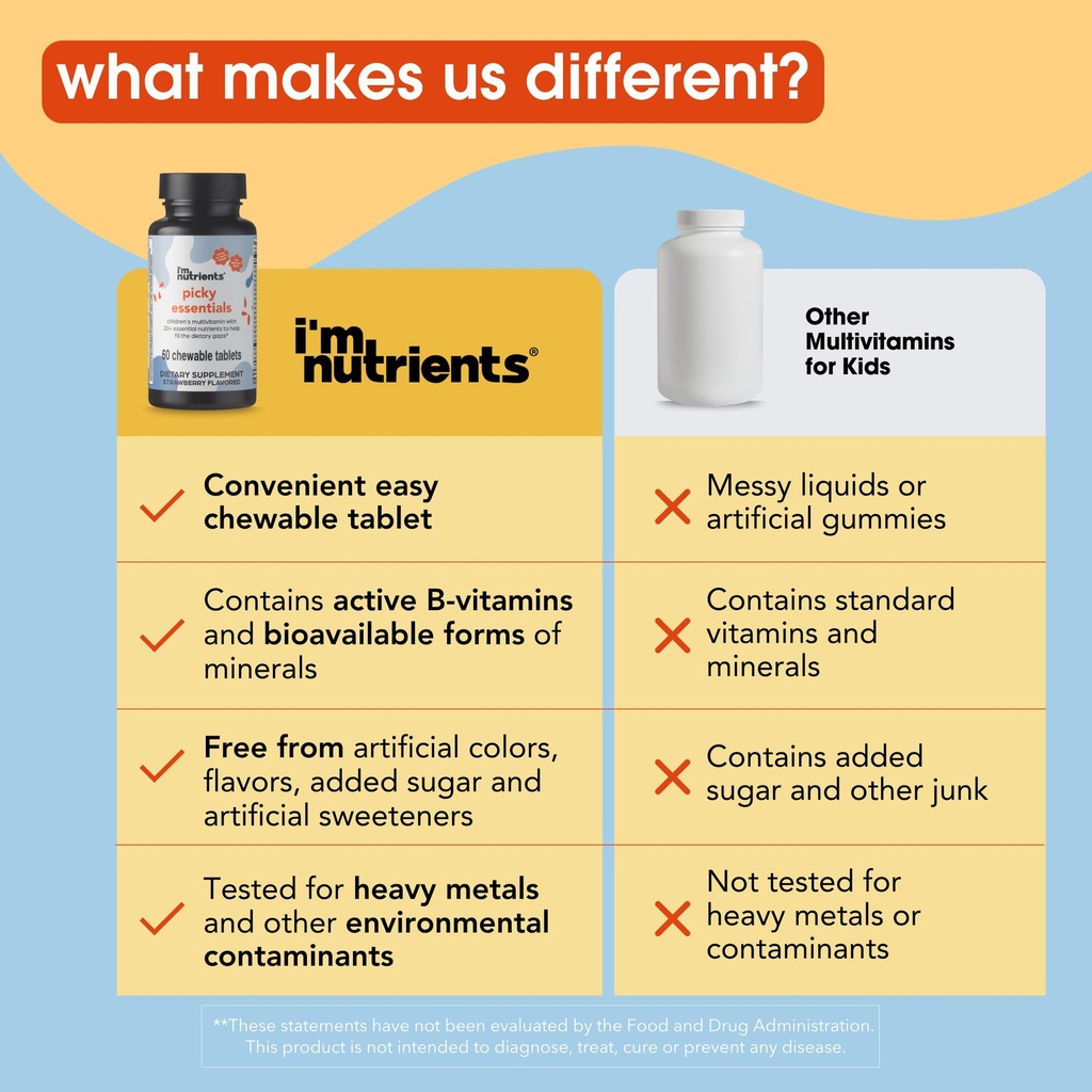 picky-essentials-kids-multivitamin-with--5.jpg