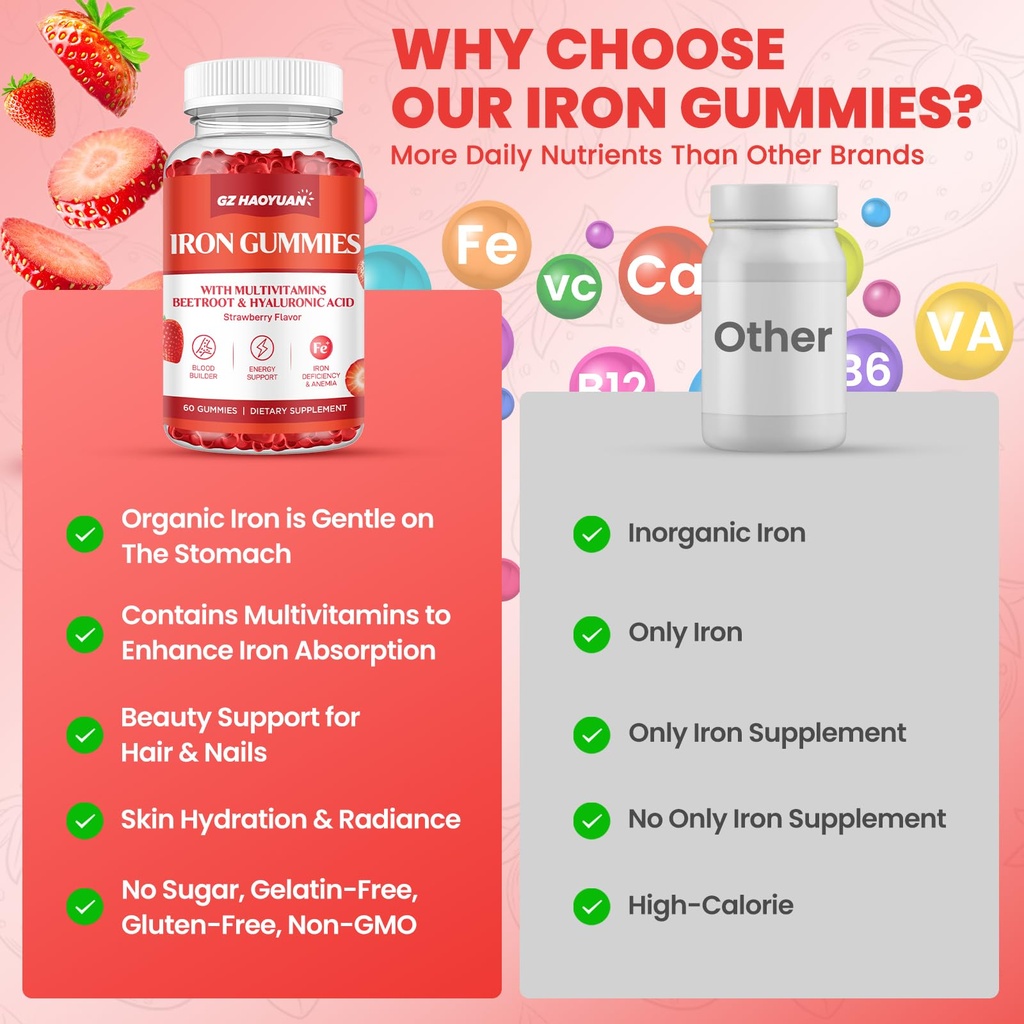 iron-gummies-for-women-kids-iron-supplem-5.jpg