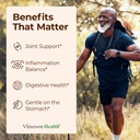 boswellia-serrata-turmeric-supplement-fo-2.jpg