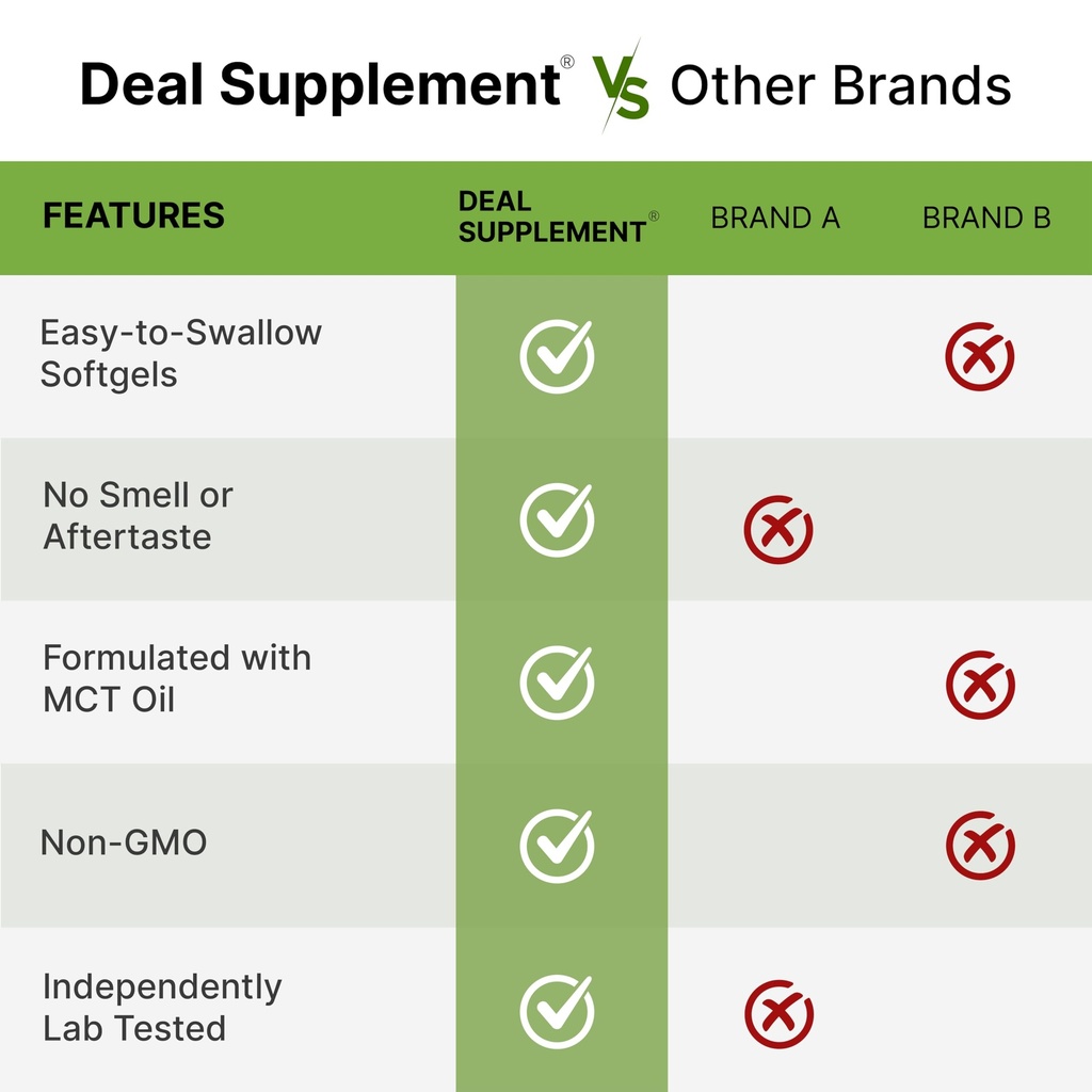 deal-supplement-astaxanthin-12-mg-per-se-5.jpg