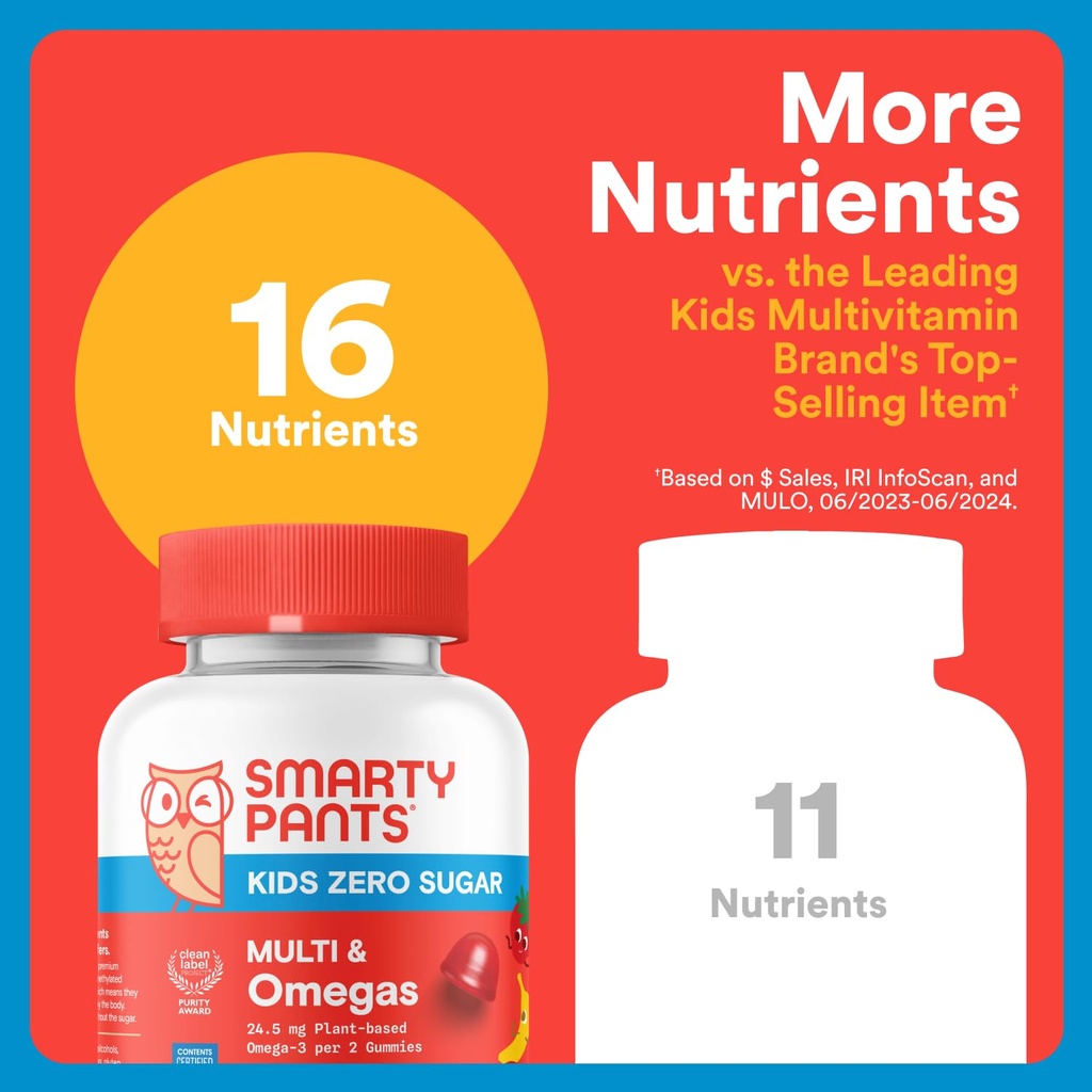 smartypants-kids-zero-sugar-multivitamin-6.jpg
