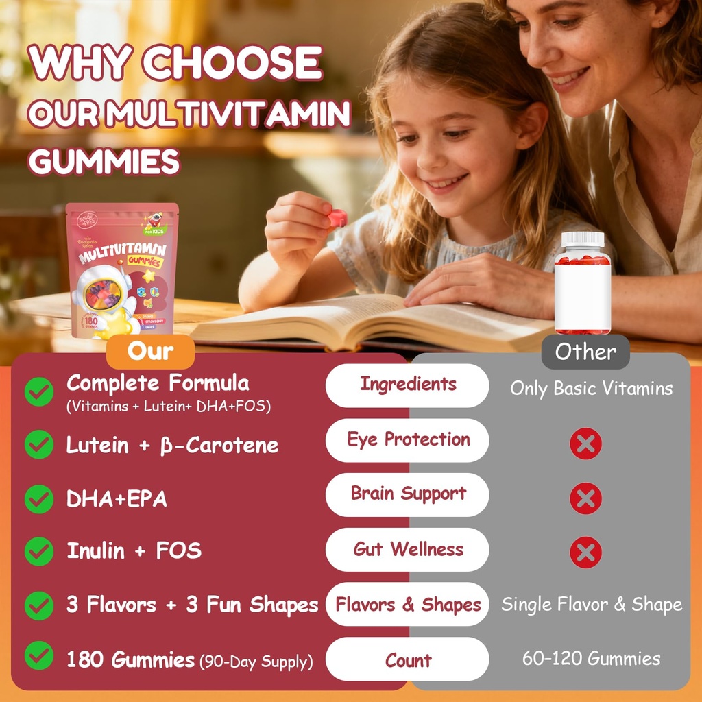 kids-multivitamin-gummies-180-count-eye--6.jpg