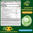 lilicare-kids-sleep-gummies-sulforaphane-6.jpg