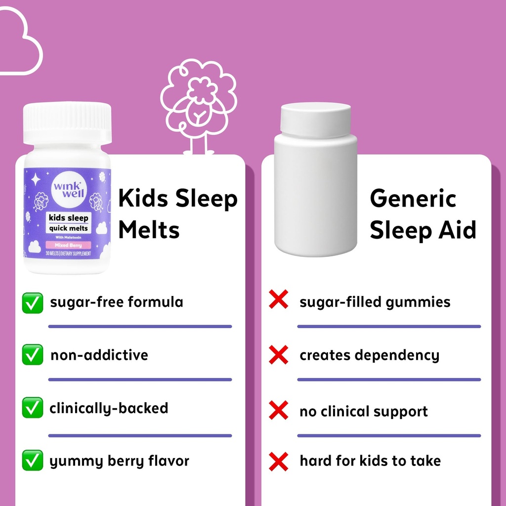 wink-well-kids-melatonin-chewable-melts--5.jpg