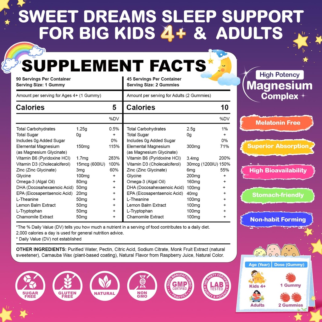 magnesium-glycinate-gummies-for-kids-4-a-4.jpg