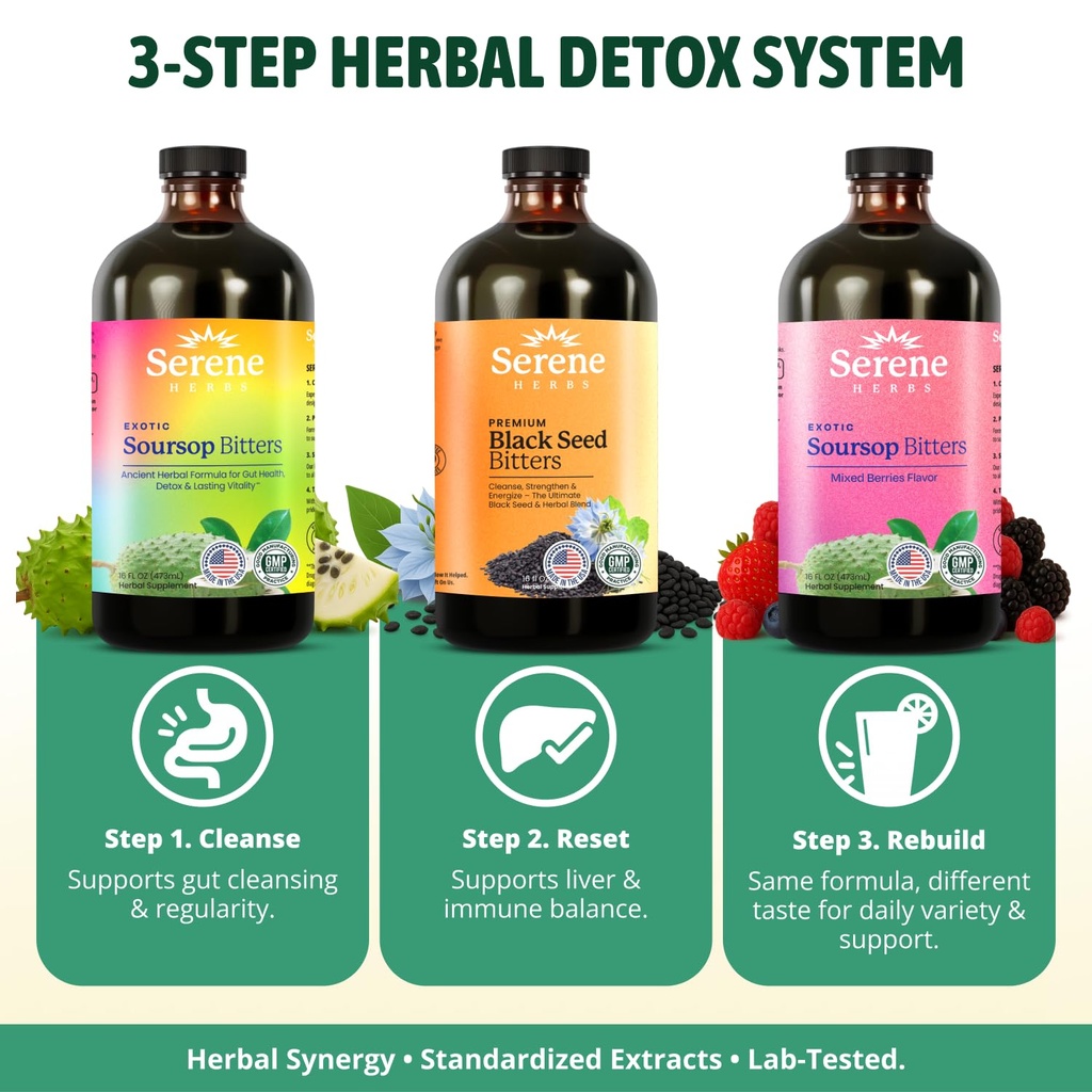 serene-herbs-soursop-bitters-liquid-mixe-4.jpg