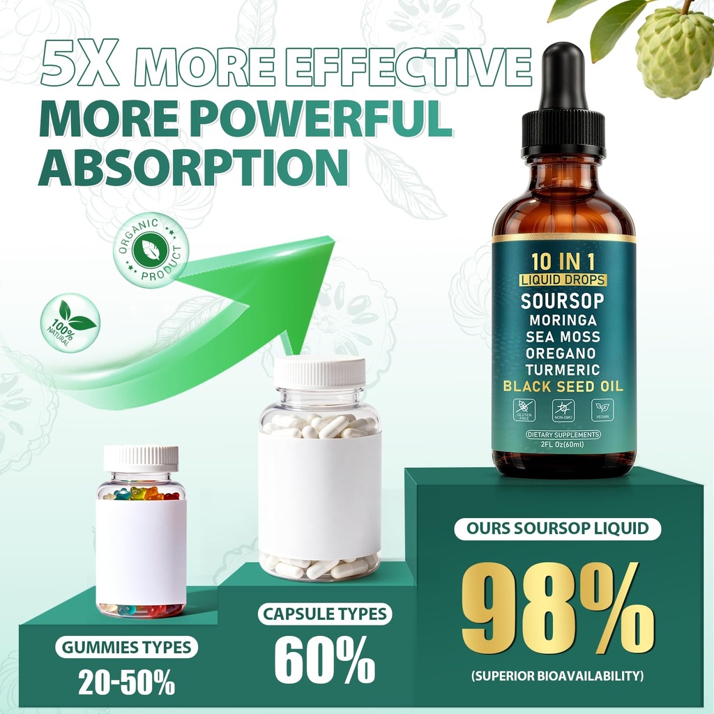10-in-1-soursop-bitters-liquid-drops-for-4.jpg