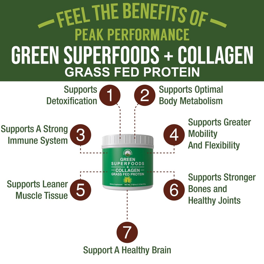 greens-superfood-grass-fed-collagen-pept-3.jpg