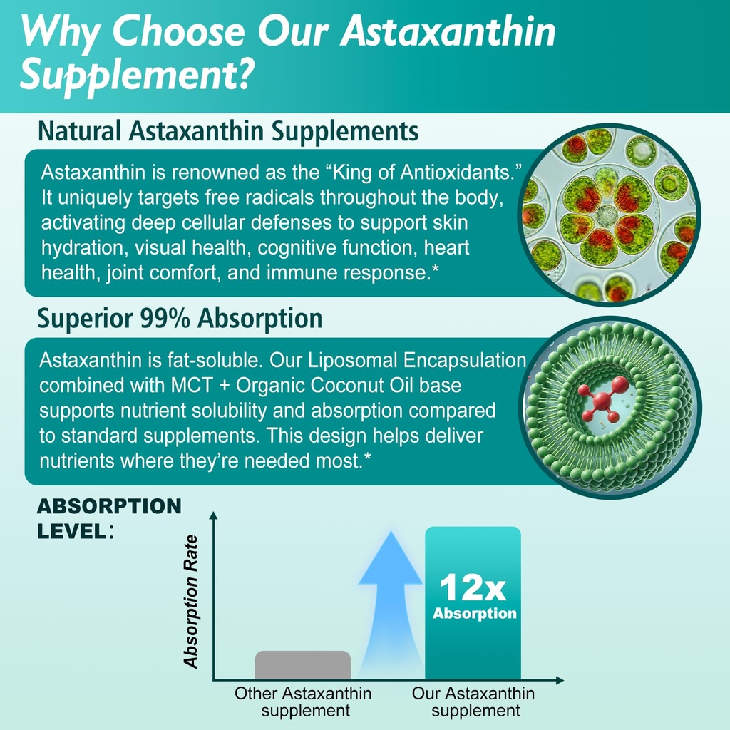 liposomal-astaxanthin-24mg-liquid-drops--5.jpg