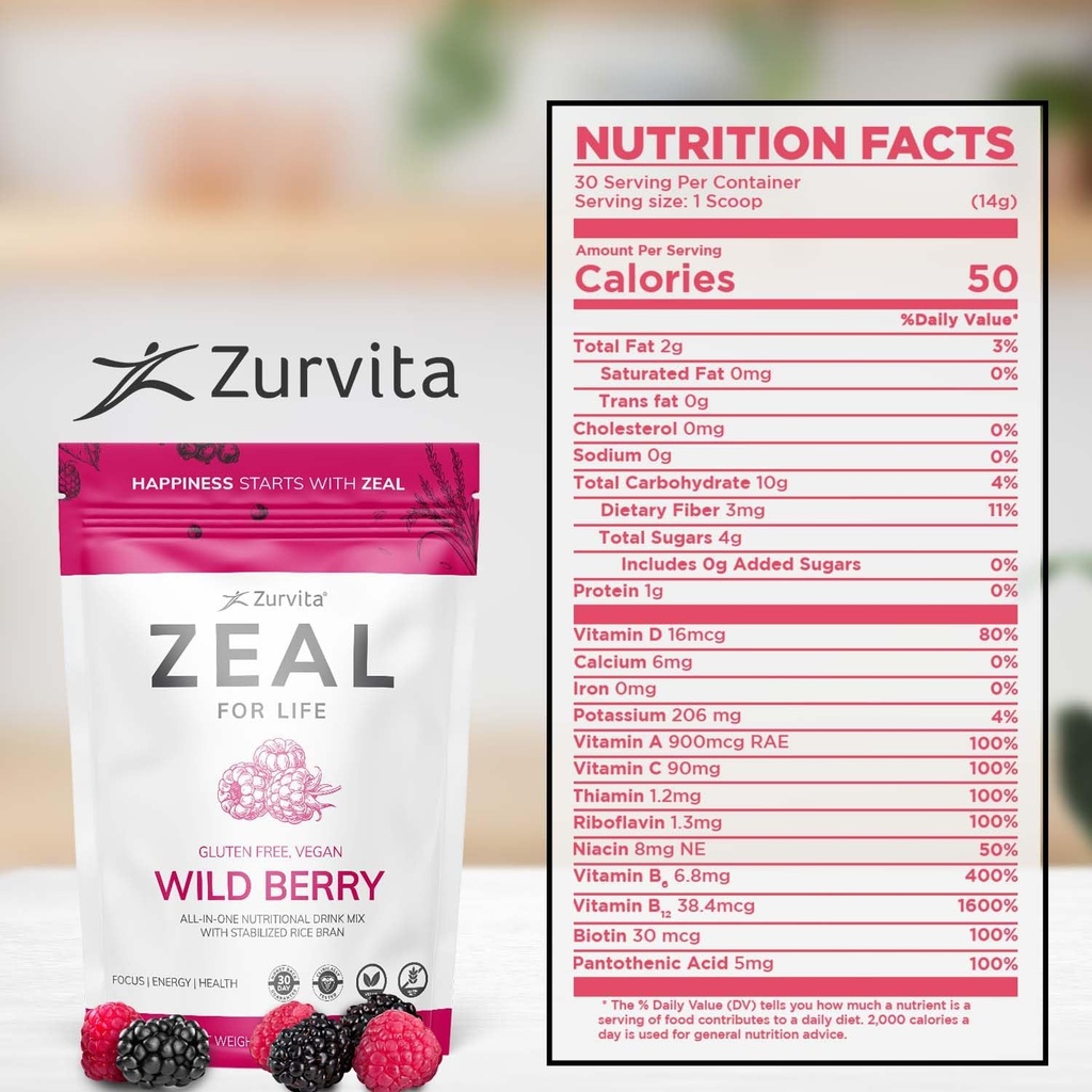 zurvita---zeal-for-life-30-day-wellness--2.jpg
