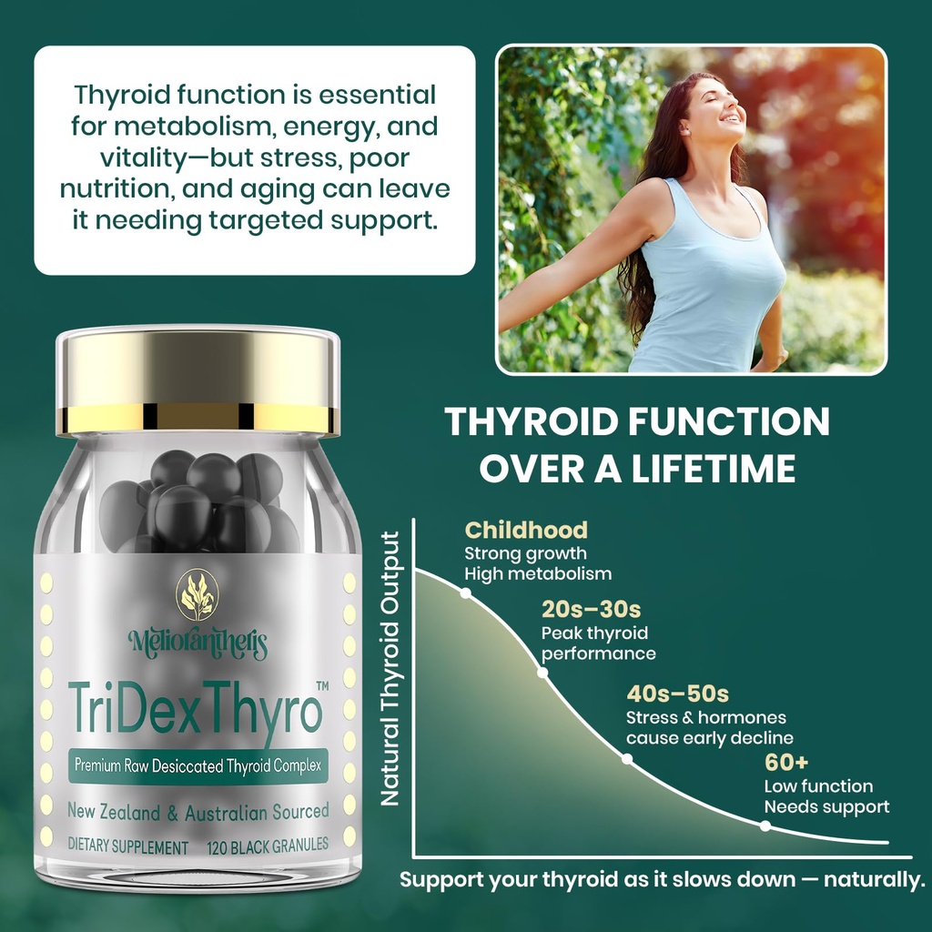 thyroid-supplement-tridexthyro-raw-desic-4.jpg