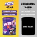 g-fuel-miami-nights-2-0-energy-drink-pow-4.jpg