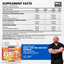 evogen-evp-3d-extreme-pre-workout-pump-i-2.jpg