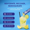 gohydrate-low-sodium-electrolytes-powder-2.jpg