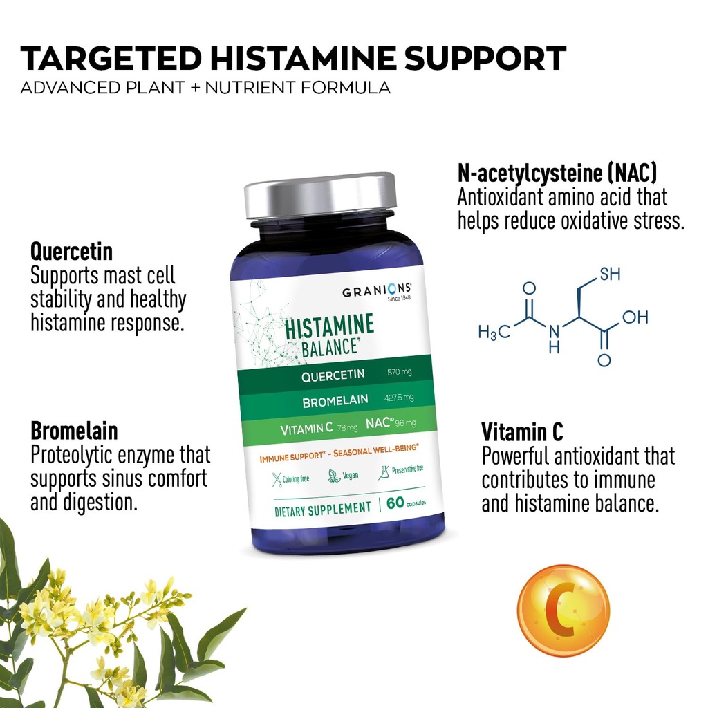 granions-histamine-balance-complex-querc-2.jpg