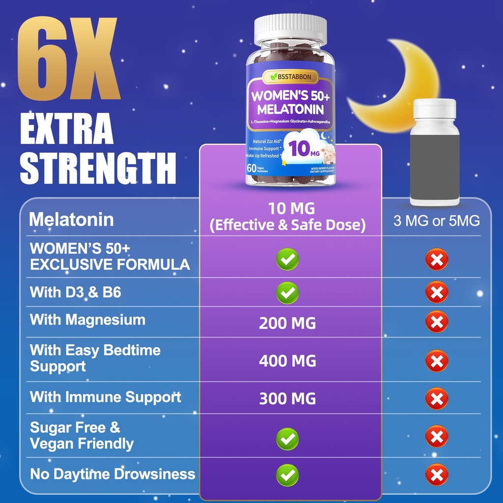 melatonin-10mg-gummies-for-women-over-50-5.jpg