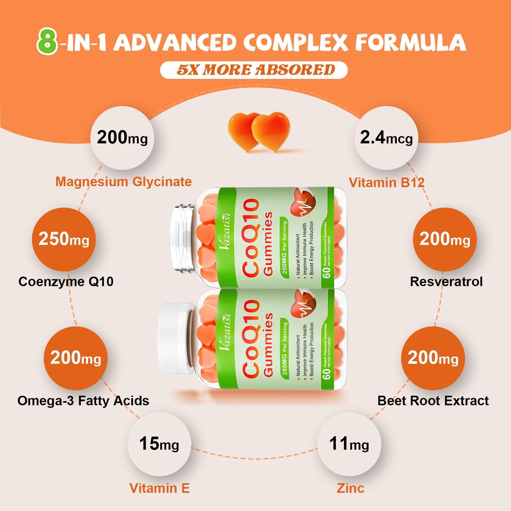 2-pack-coq10-gummies-250-mg-plus-omega-3-3.jpg
