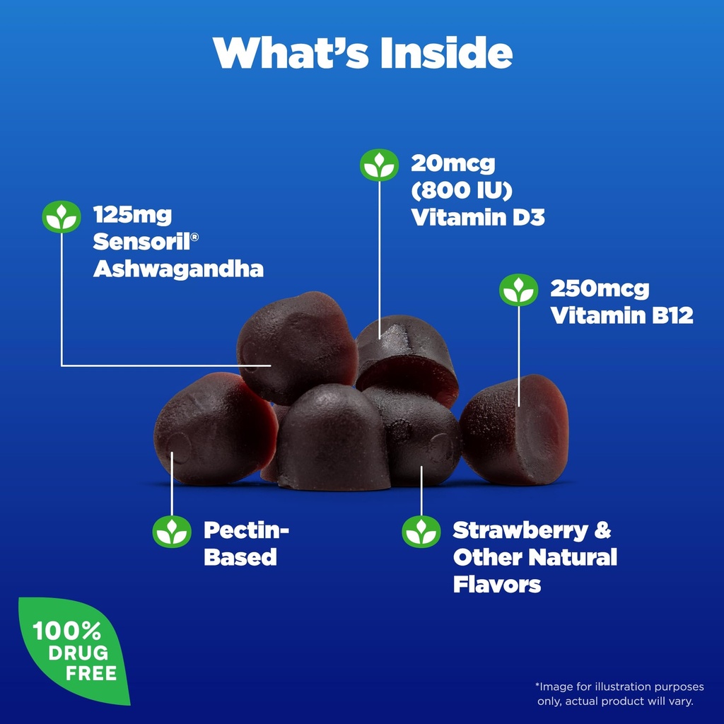 natrol-ashwagandha-complete-gummy-3-in-1-2.jpg