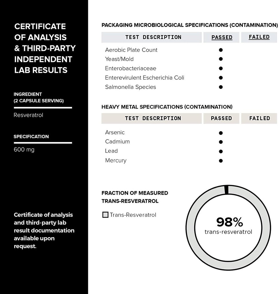 toniiq-ultra-high-purity-resveratrol-cap-5.jpg
