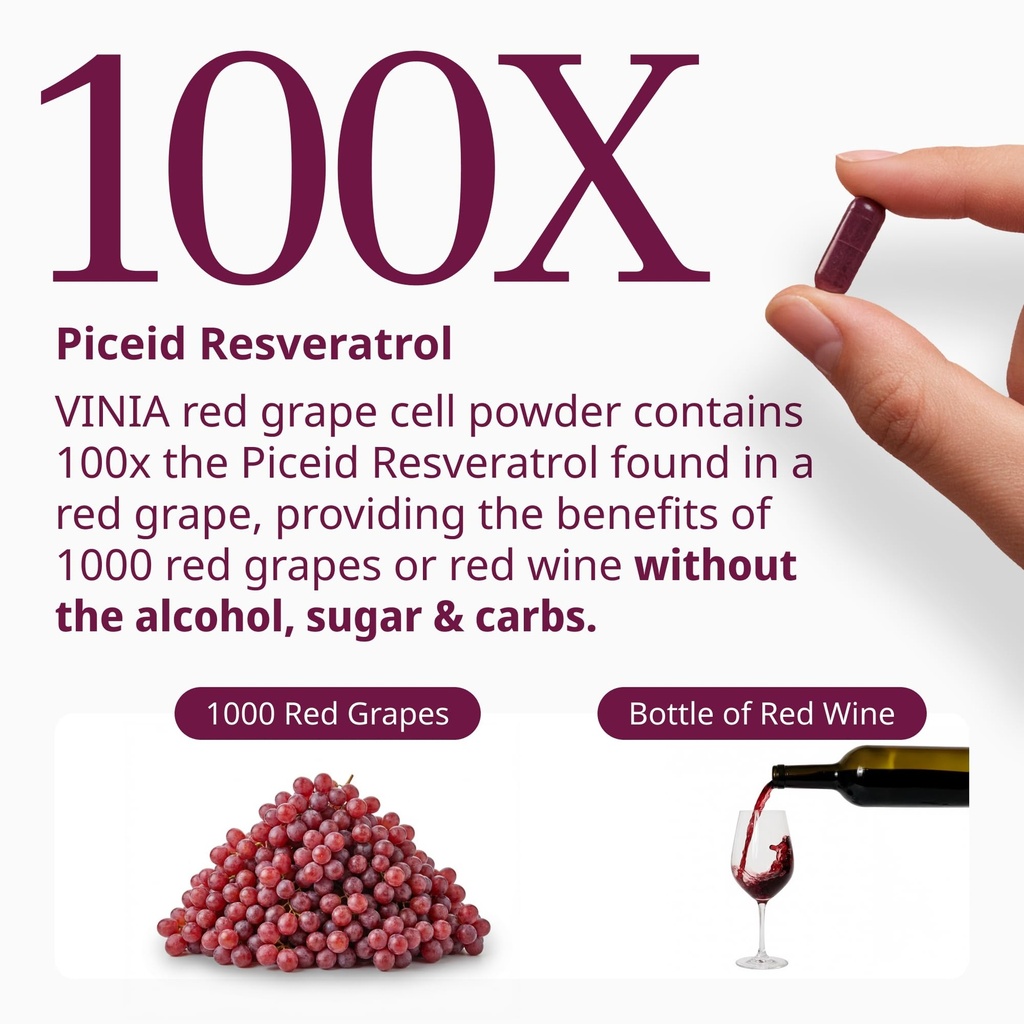 vinia-piceid-resveratrol-supplement-caps-4.jpg