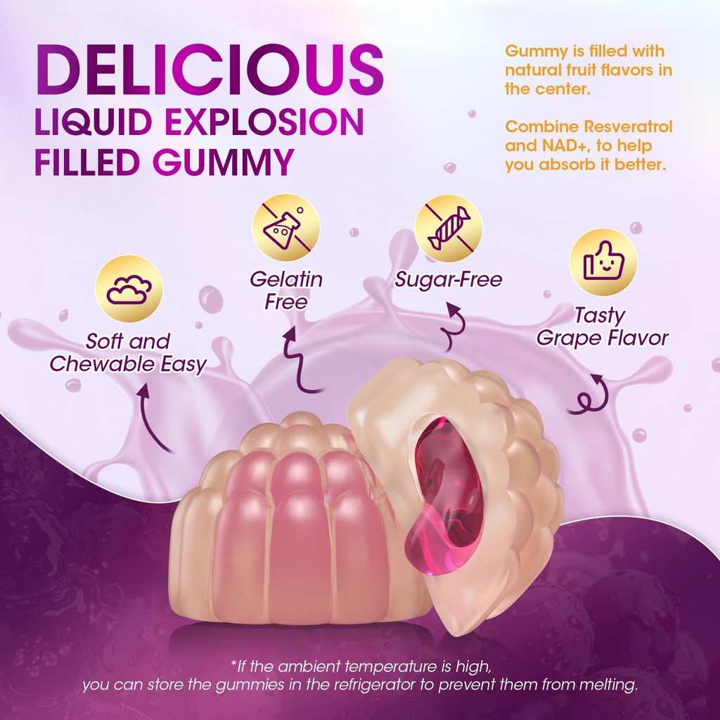 nad-resveratrol-gummies-nad-supplements--5.jpg