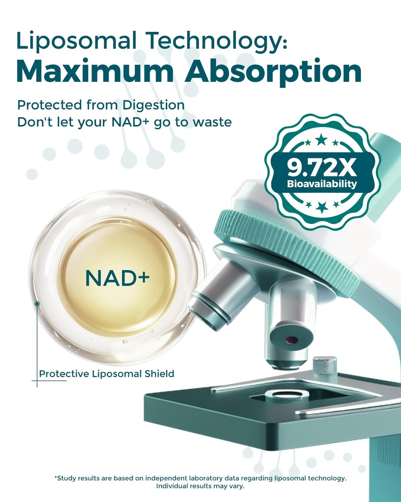 liposomal-nad-supplement-1100mg-nad-plus-3.jpg