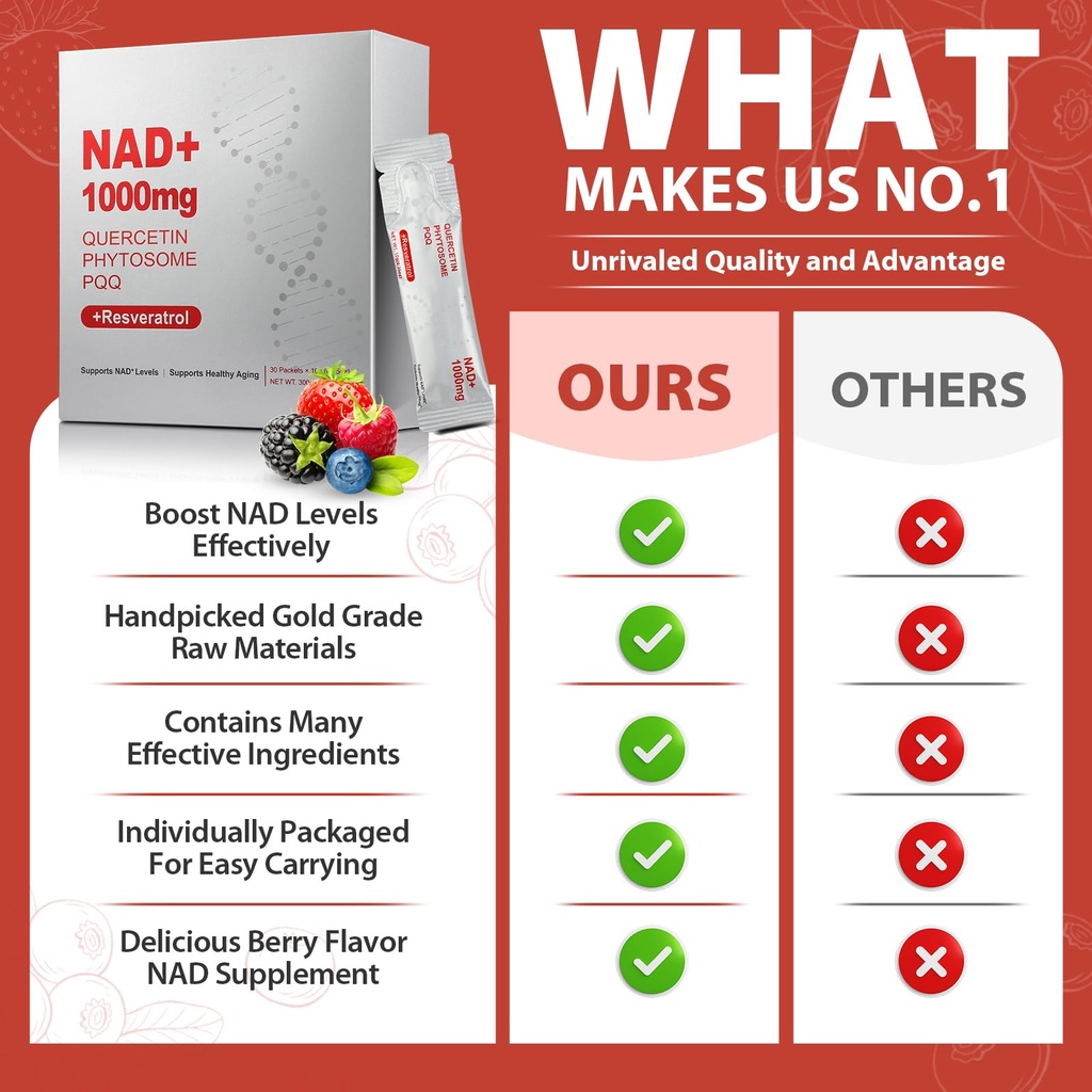 1000mg-high-potency-nad-liquid-supplemen-2.jpg