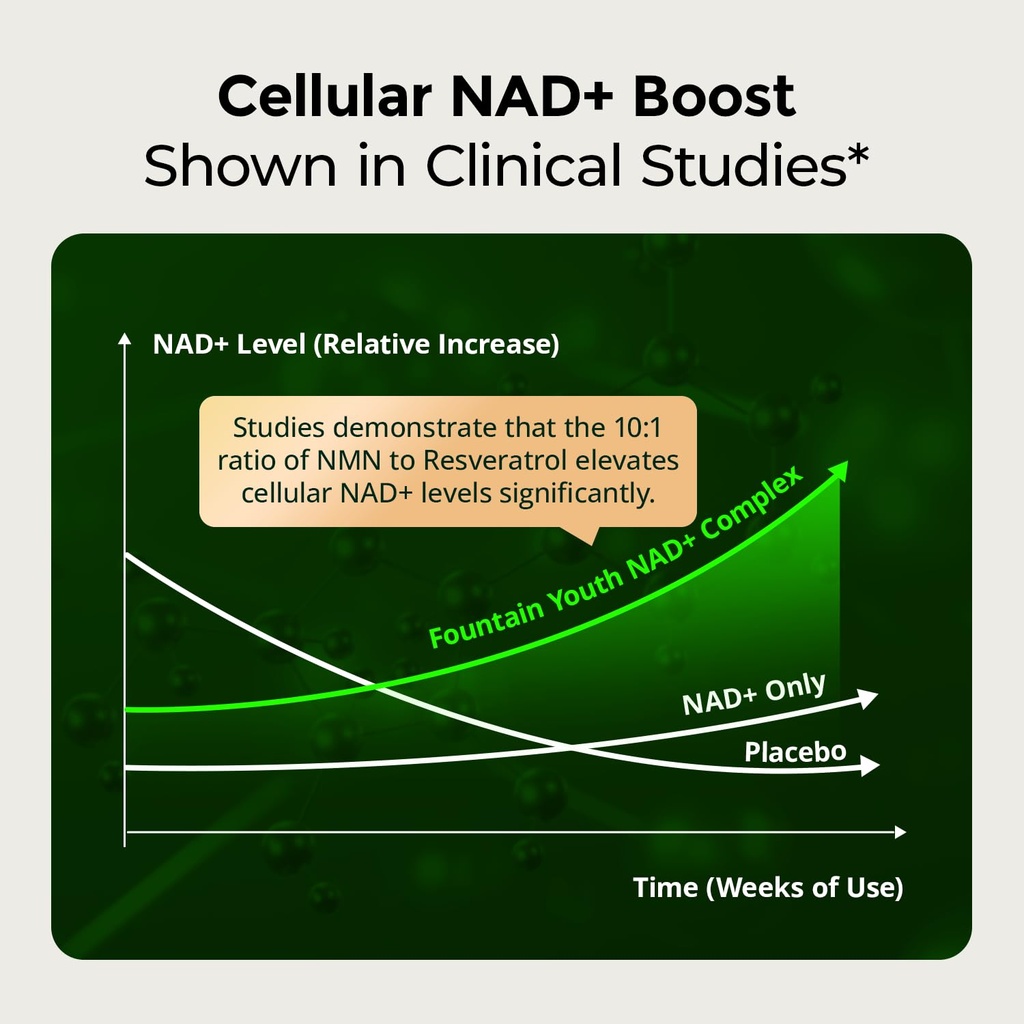 nad-supplement-for-women-with-resveratro-5.jpg