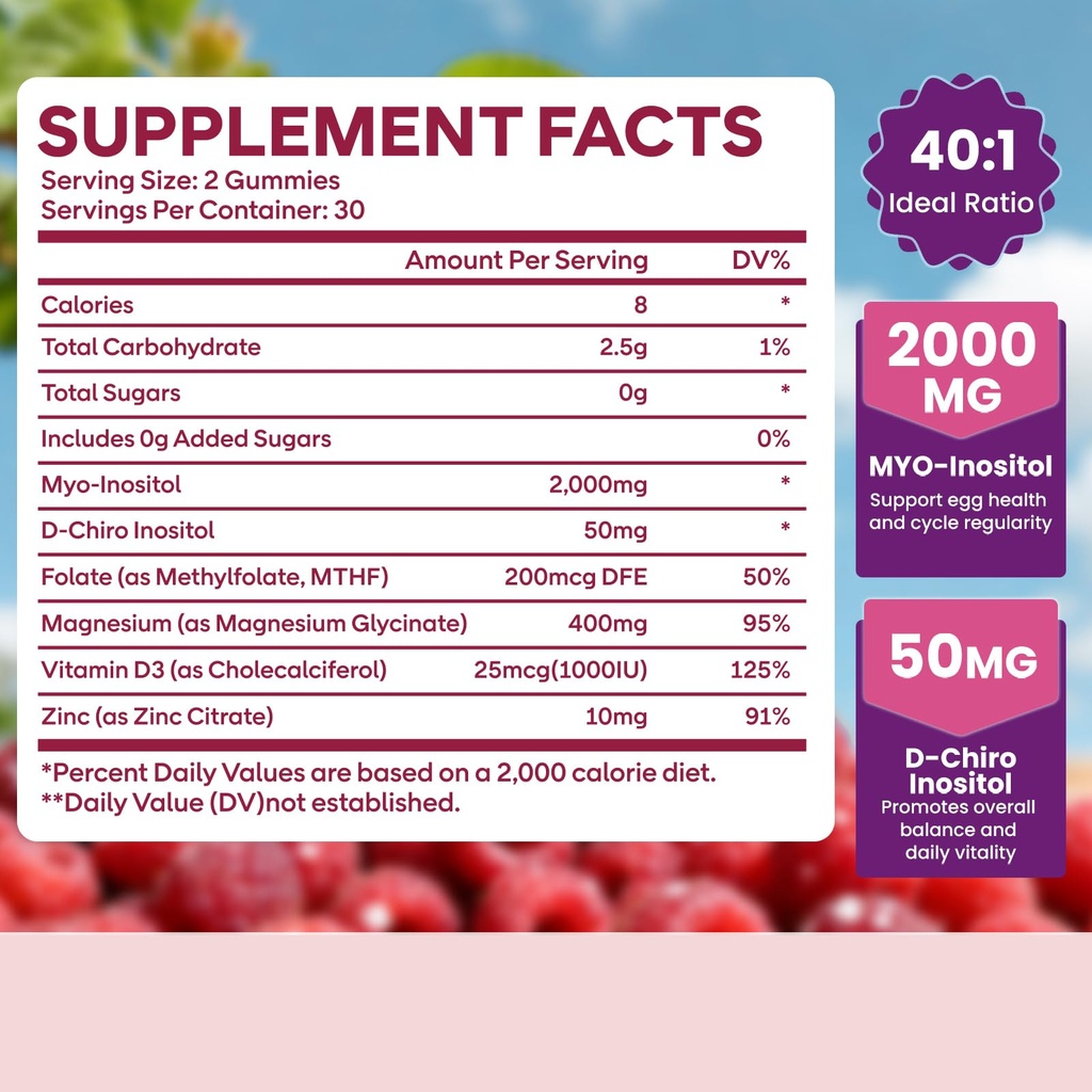 myo-inositol-d-chiro-inositol-gummies-fo-2.jpg