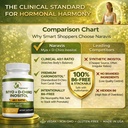 naravis-40-1-myo-inositol-d-chiro-inosit-2.jpg