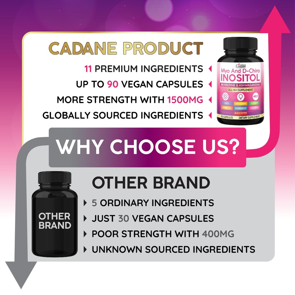 organic-cadane-myo-and-d-chiro-inositol--6.jpg