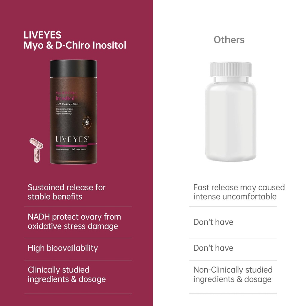 myo-inositol-d-chiro-inositol-supplement-5.jpg
