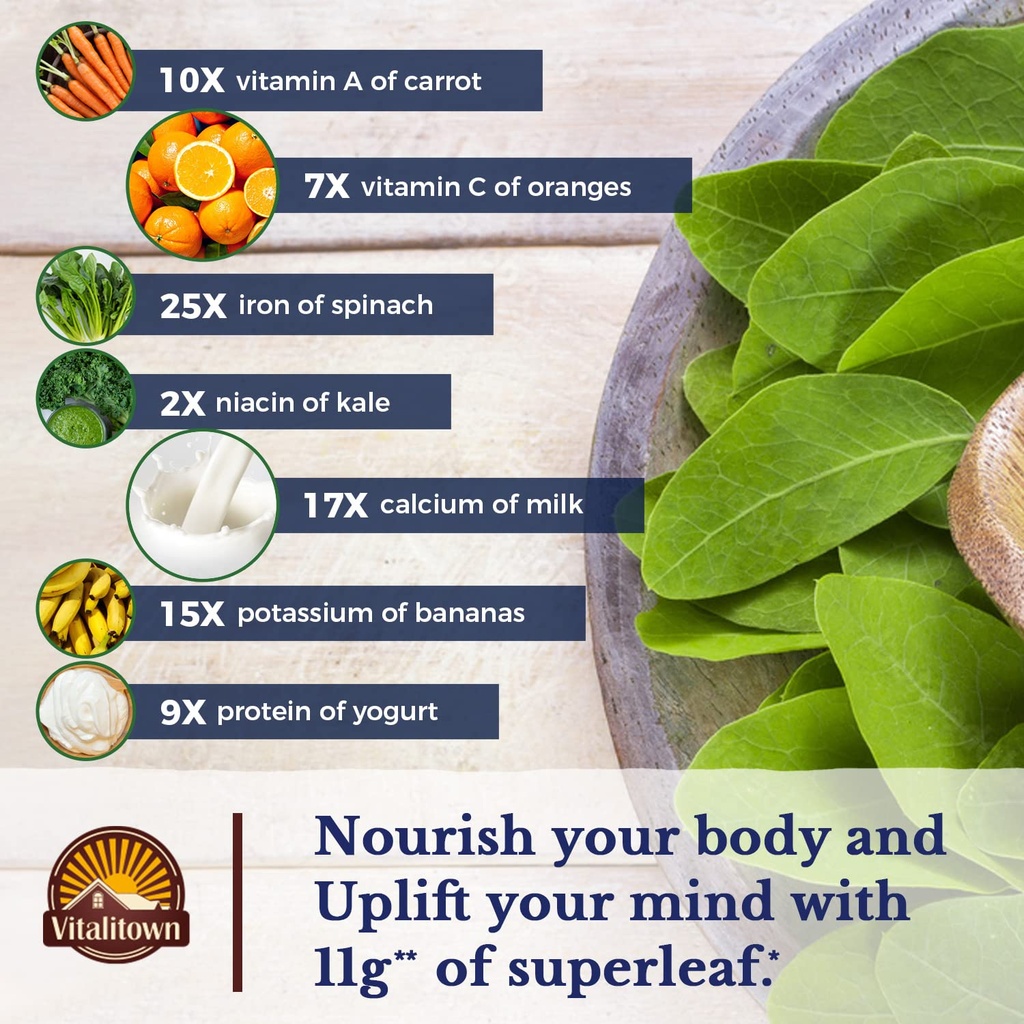 vitalitown-moringa-inositol-bundle-morin-3.jpg