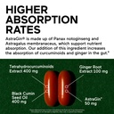 smarternutrition-curcumin-softgels-vegan-3.jpg