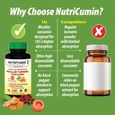 nutricumin-novasol-turmeric-curcumin-100-4.jpg