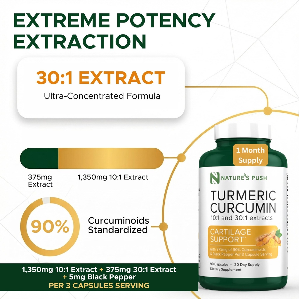 nature-s-push-turmeric-curcumin-super-po-3.jpg