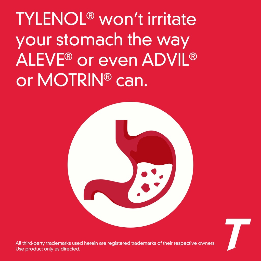 tylenol-extra-strength-liquid-gels-fast--6.jpg