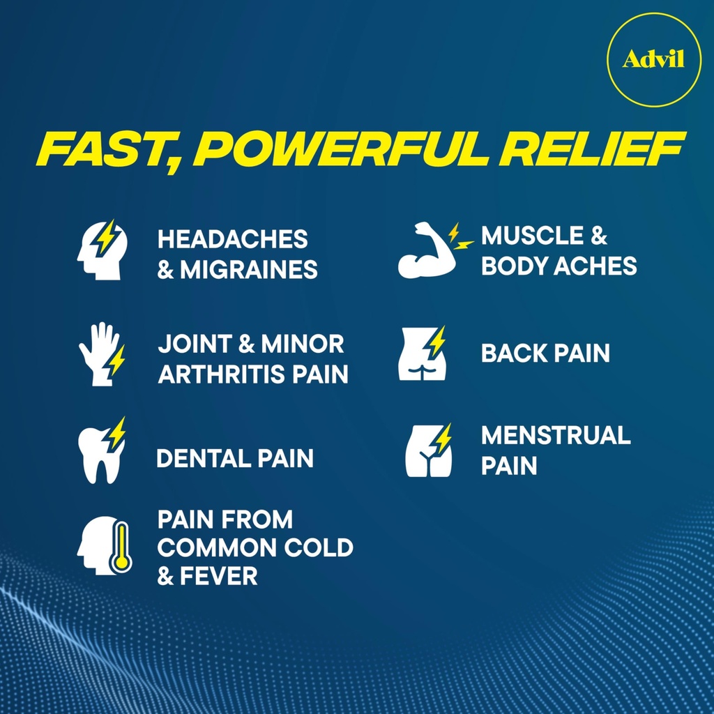 advil-liqui-gels-pain-reliever-and-fever-2.jpg