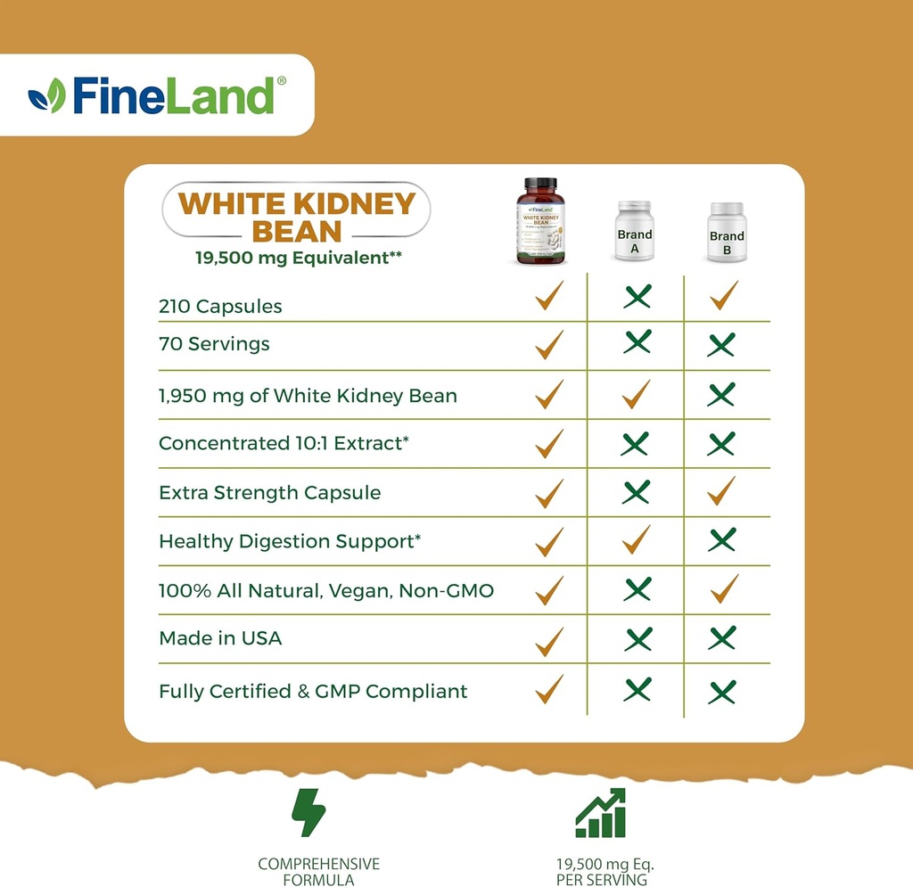 fineland-white-kidney-bean-extract-101-1-4.jpg