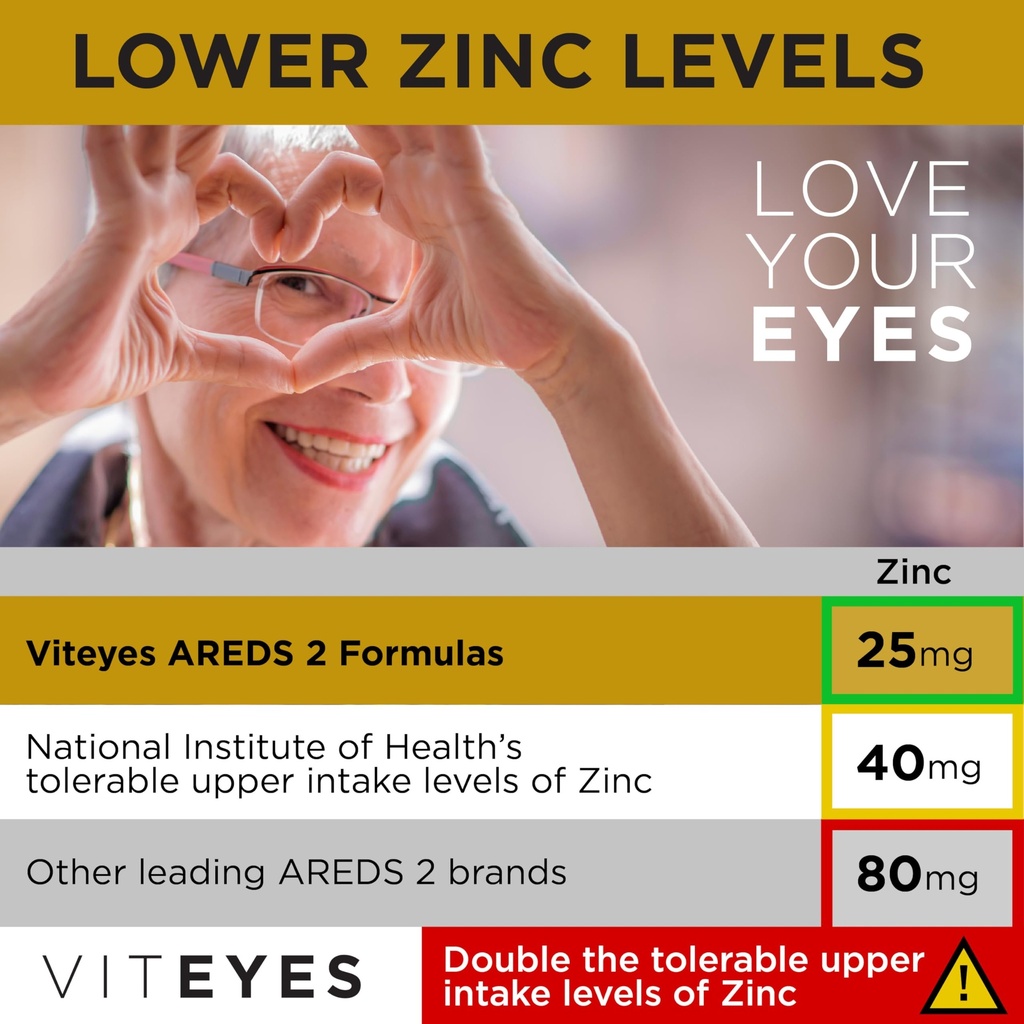 viteyes-areds-2-classic-macular-health-f-4.jpg