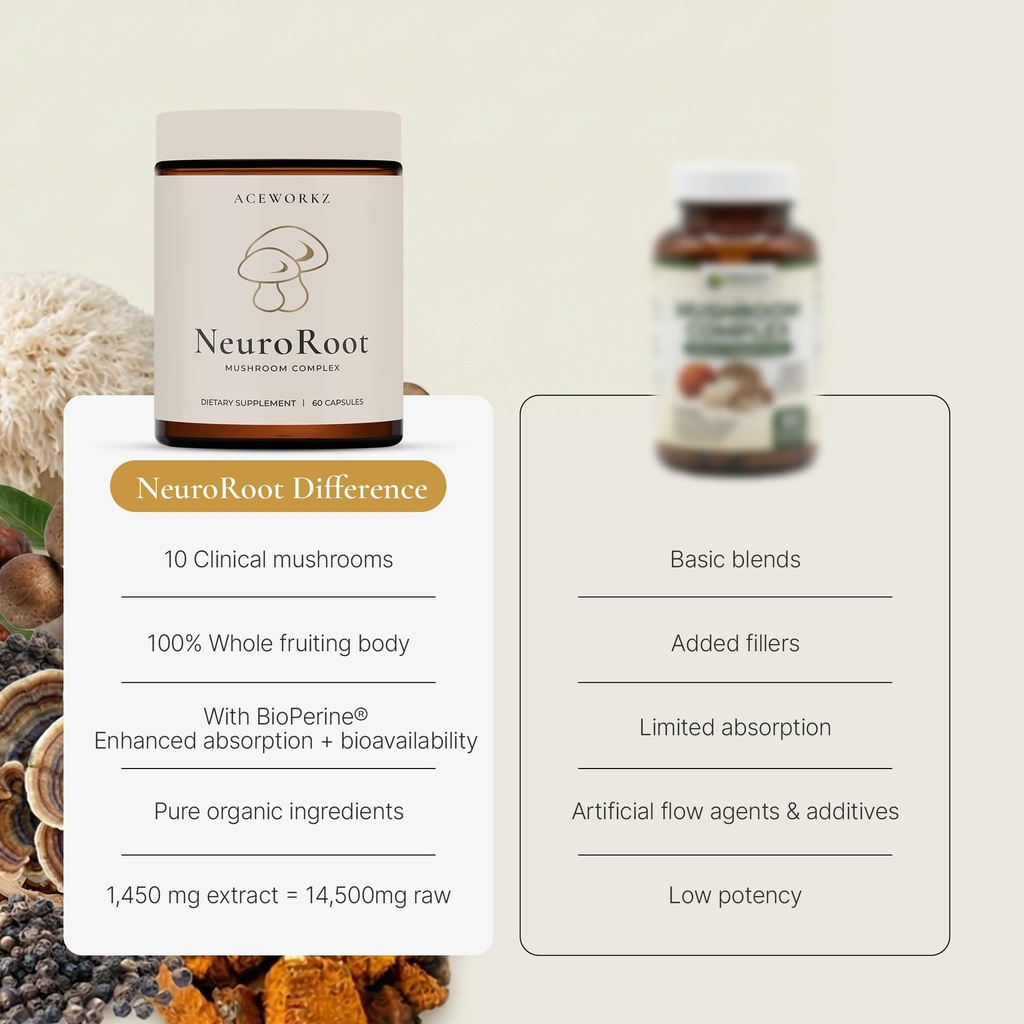 aceworkz-neuroroot-mushroom-complex-supp-5.jpg