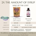 elderwise-organic-elderberry-syrup-kit-e-5.jpg