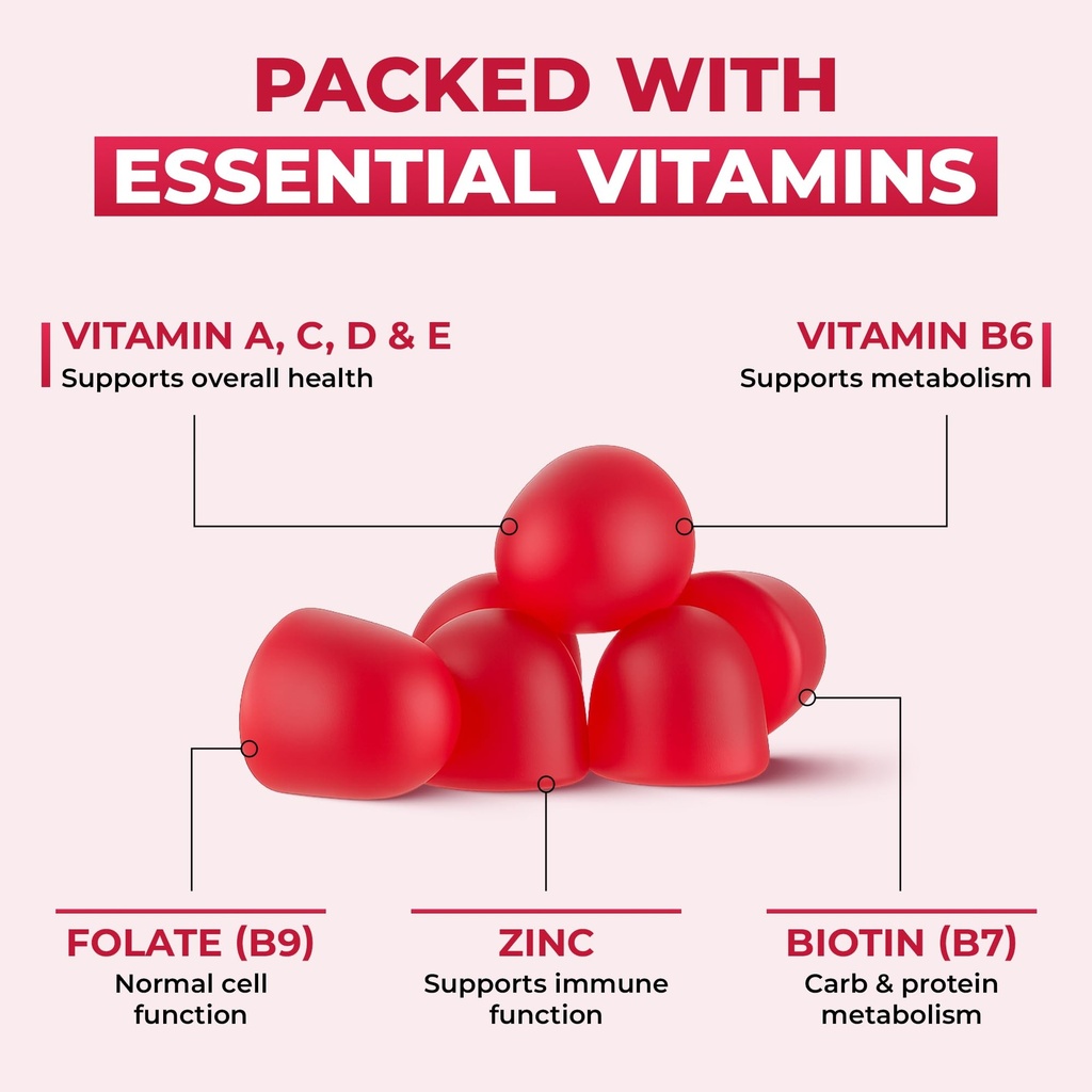 adult-multivitamin-gummies-for-men-women-4.jpg