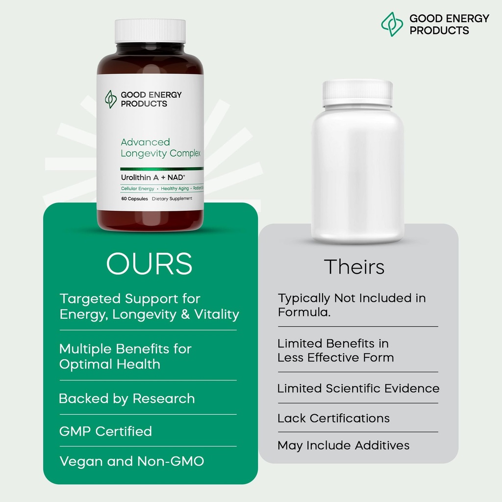 urolithin-a-nad-supplement-500mg-urolith-4.jpg