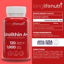longlifenutri-urolithin-a-supplement-adv-2.jpg