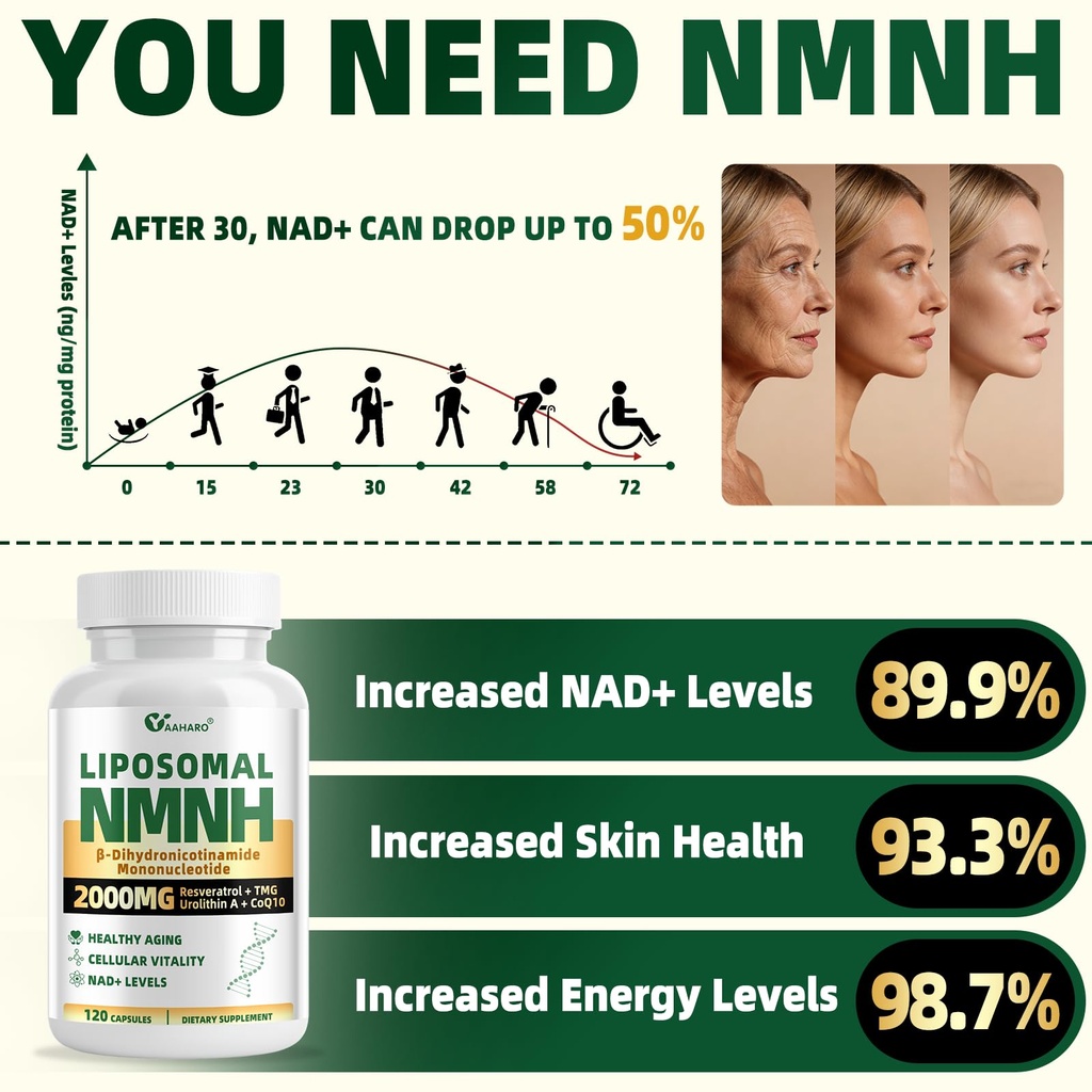 nmnh-supplement-2000mg-liposomal-nicotin-2.jpg