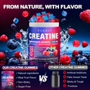 kukaly-creatine-monohydrate-gummies-for--3.jpg