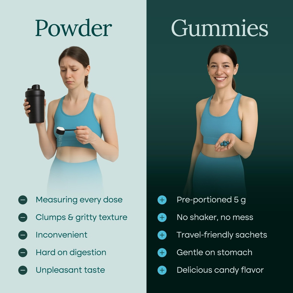 sugar-free-creatine-monohydrate-gummies--6.jpg